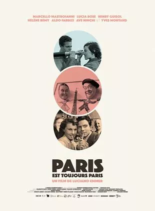 Affiche du film Paris est toujours Paris