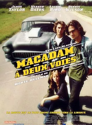 Affiche du film Macadam à deux voies