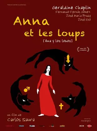 Affiche du film Anna et les loups
