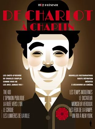 Affiche du film De Charlot à Chaplin