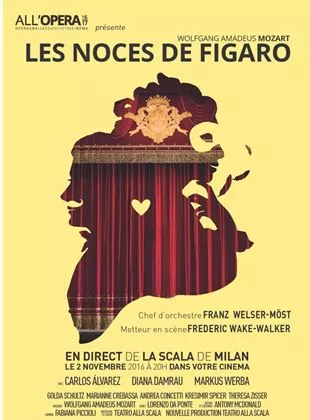 Affiche du film Les Noces de Figaro - All'Opera (CGR Events)