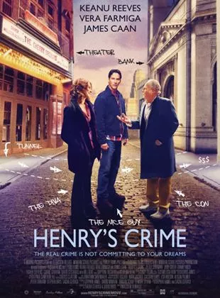 Affiche du film Braquage à New York
