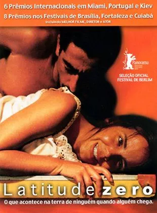 Affiche du film Latitude zéro
