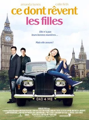 Affiche du film Ce dont rêvent les filles