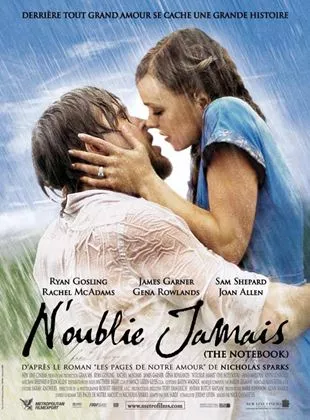 Affiche du film N'oublie jamais