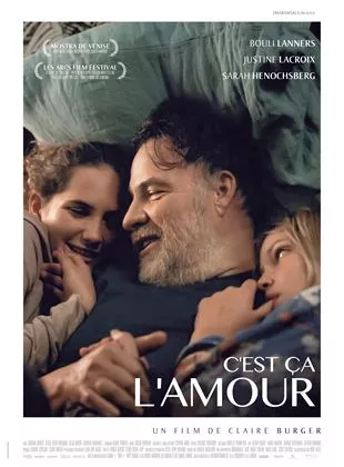 Affiche du film C'est ça l'amour