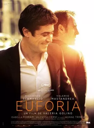 Affiche du film Euforia