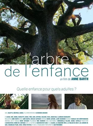 Affiche du film L'Arbre de l'enfance