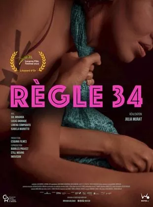 Affiche du film Règle 34