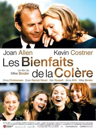 Affiche du film Les Bienfaits de la colère