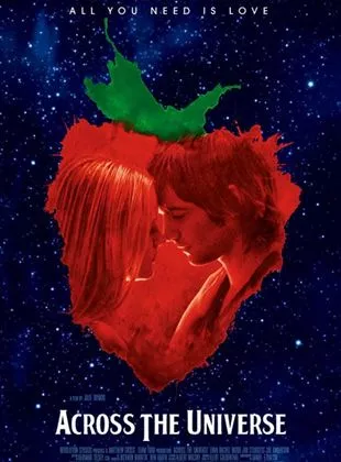 Affiche du film Across the Universe