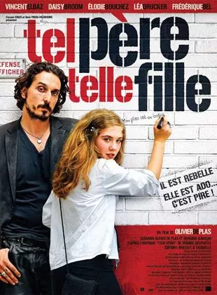 Affiche du film Tel père, telle fille