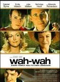 Affiche du film Wah-Wah