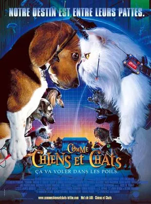 Affiche du film Comme chiens et chats