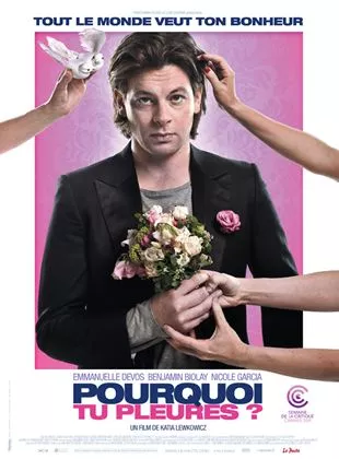 Affiche du film Pourquoi Tu Pleures?