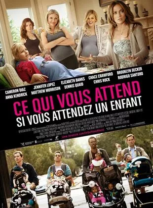 Affiche du film Ce qui vous attend si vous attendez un enfant