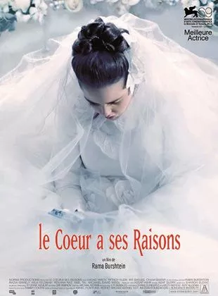 Affiche du film Le Coeur a ses raisons