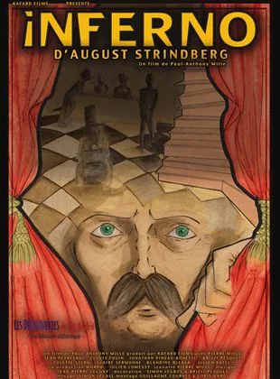 Affiche du film Inferno d'August Strindberg